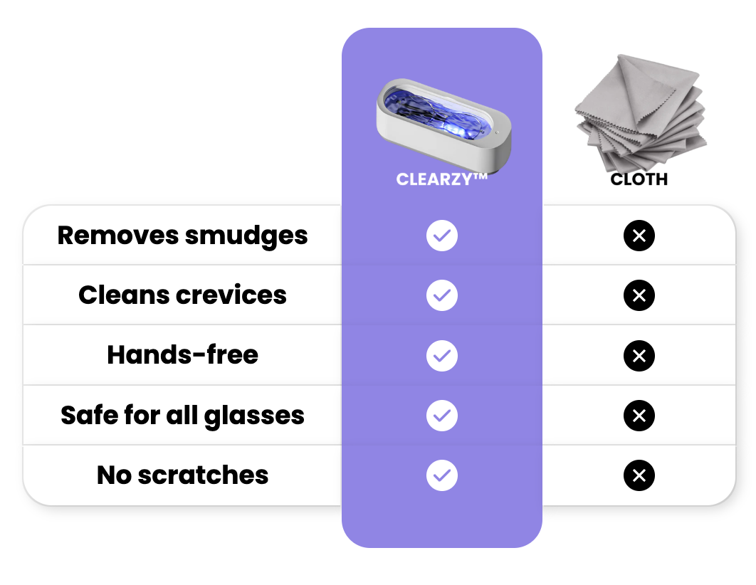 Trendzz Ultrasonic Cleaner